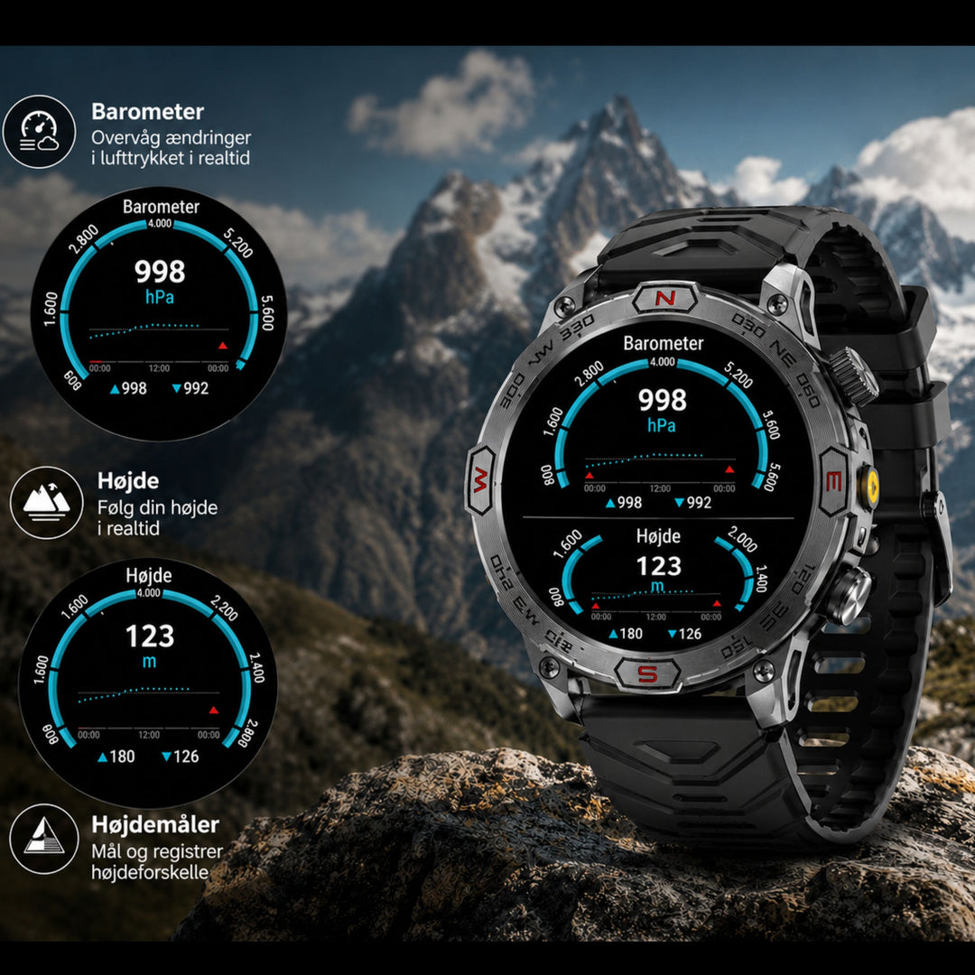 Smartwatch Explorer