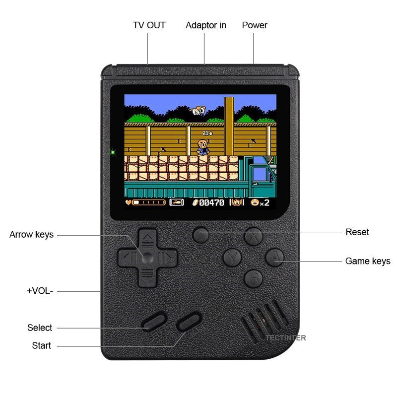 Mini retro-konsol